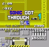 Sonic The Hedgehog - Pocket Adventure