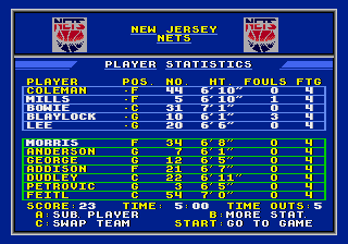 Bulls Versus Blazers and the NBA Playoffs