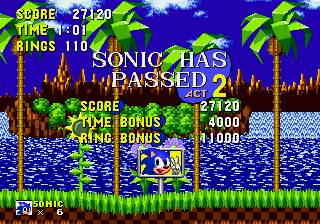 Sonic 1 but different sprites